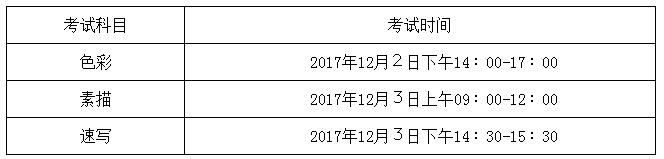 四川省2018年普通高等學校美術與設計類專業招生簡介
