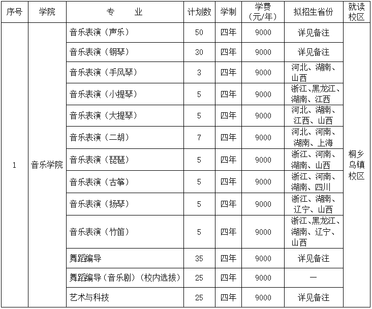 1577800784335482.png image.png