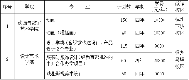 1577800748598990.png image.png