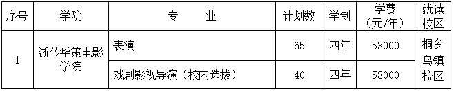 1577800733285040.png image.png